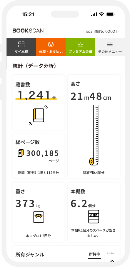 統計（データ分析）